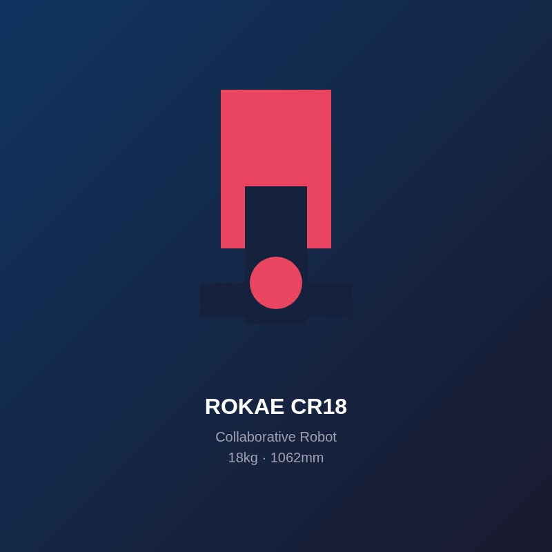 ROKAE CR18 Collaborative Robot 18kg 6-Axis Cobot
