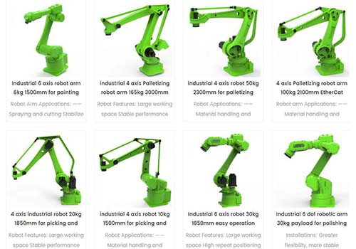 Global industrial robot shipments continue to increase, China's industrial robot sales ranks first